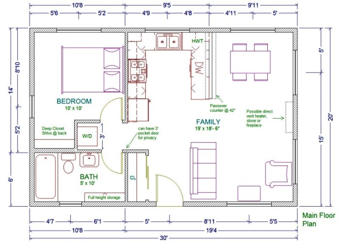 Desain Rumah Ukuran 20×30 Panduan Lengkap