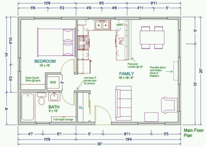 Desain rumah ukuran 20x30