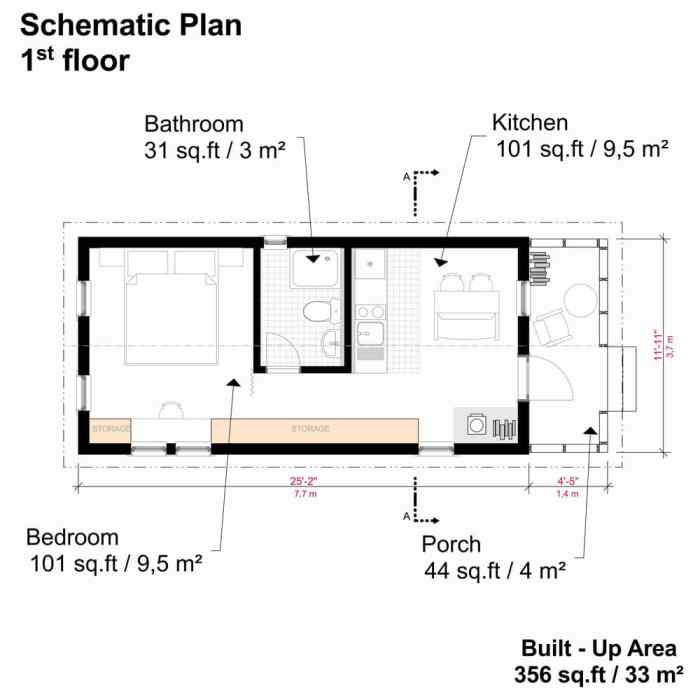 Desain Rumah Sederhana 1 Kamar Tidur